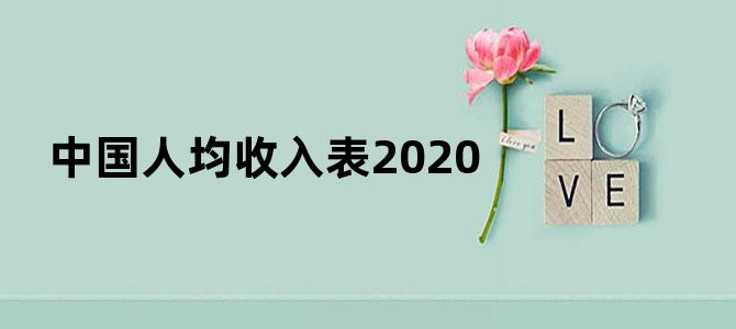 中国人均收入表2020