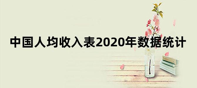 中国人均收入表2020年数据统计