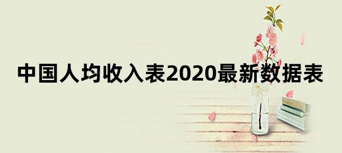 中国人均收入表2020最新数据表